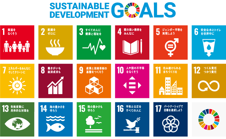 SDGs 17のゴール