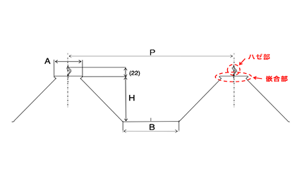 ハゼ嵌合式G6 折板