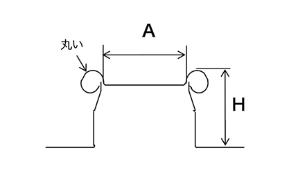 丸ハゼ式瓦棒葺（巾35mm）[心木無し]