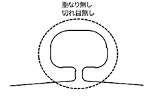 折板非ハゼ部について