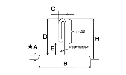 ハゼ締め（巻きハゼ）立平葺