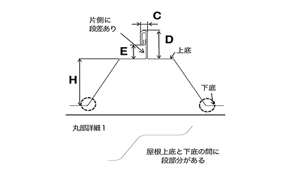 立平ハゼ折板S