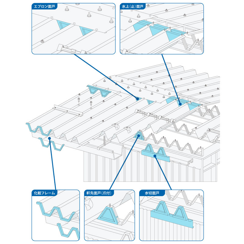 150タイプ　面戸