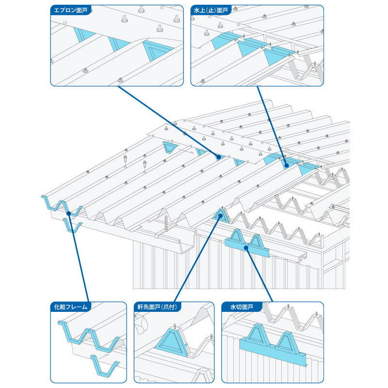 550タイプ　面戸