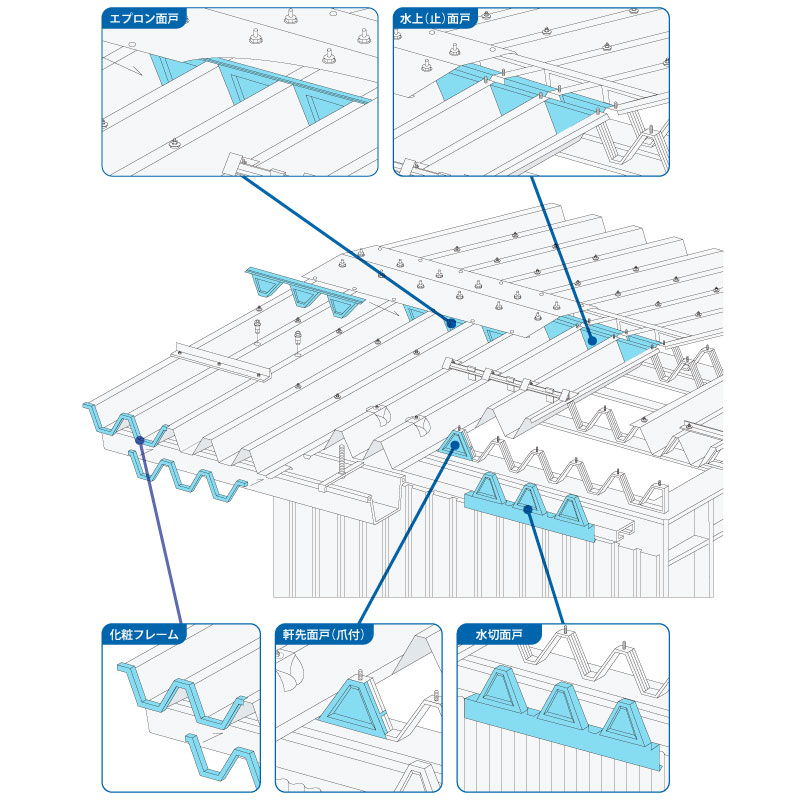 88タイプ　面戸