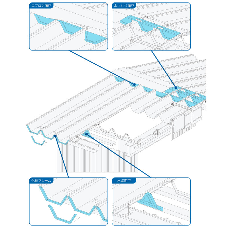 角ハゼ500タイプ　面戸