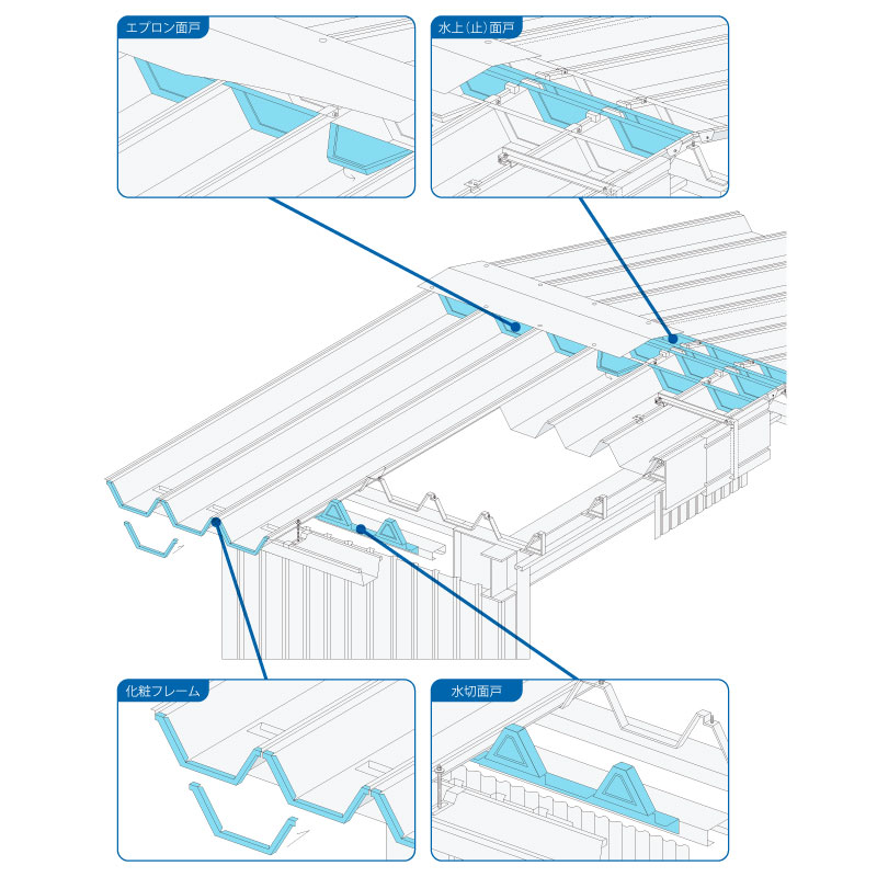 角ハゼ600タイプ　面戸
