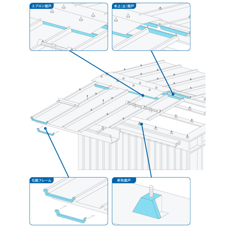 ルーフ66タイプ　面戸