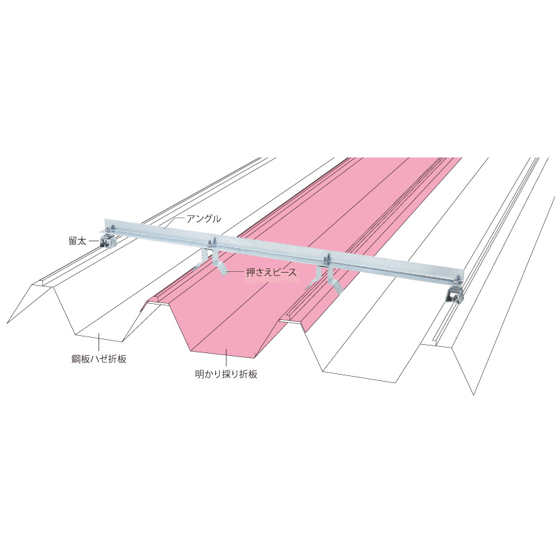明かり採り金具セット