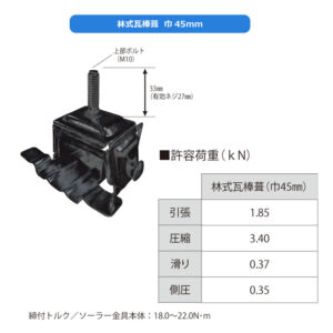 林式瓦棒葺　巾45mm・巾55mm　心木無し 各種支持金具