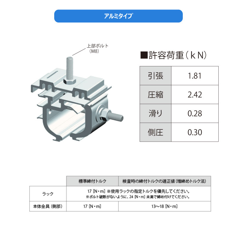 角ハゼ式折板屋根 各種支持金具