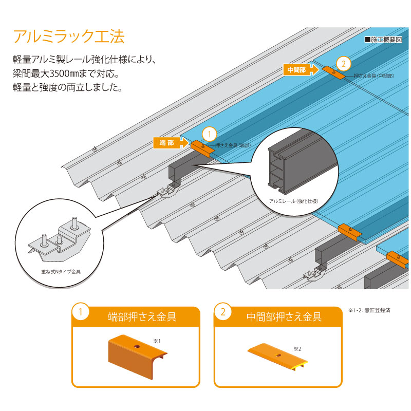 重ね式折板屋根 ラック工法