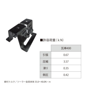 瓦棒400角型・丸型 各種支持金具