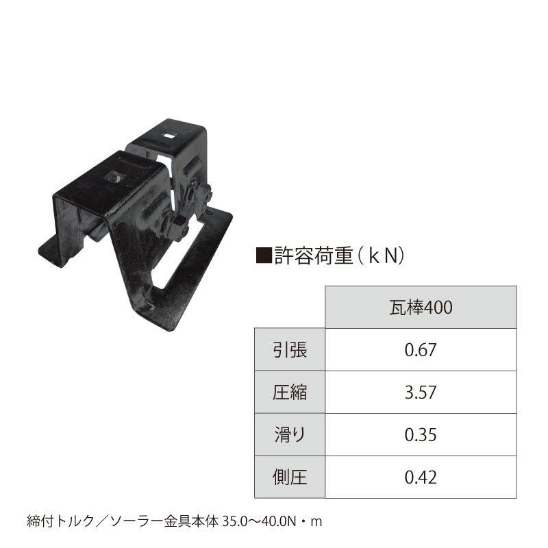 瓦棒400角型・丸型 各種支持金具