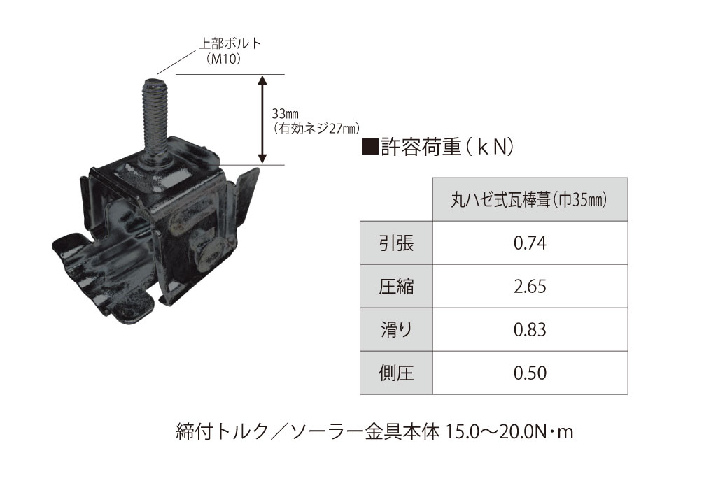 丸ハゼ式瓦棒葺巾35mm心木無し 各種支持金具