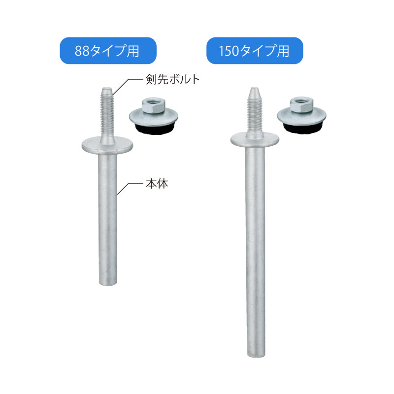 ランドマンボルト