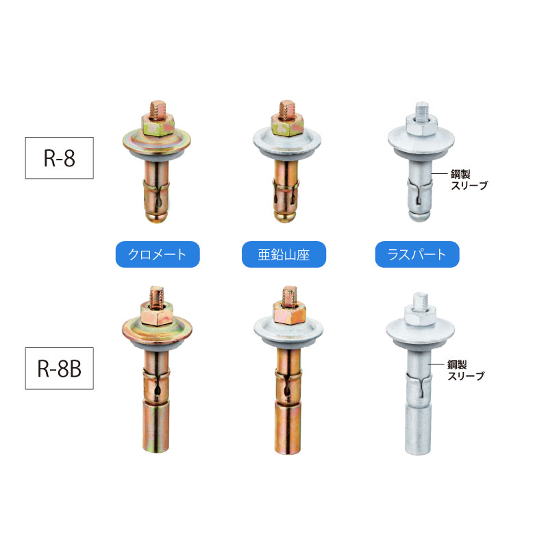 ルーフボルト 鋼製スリーブ仕様