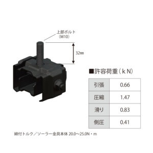 三晃式瓦棒葺巾33・35mm 各種支持金具