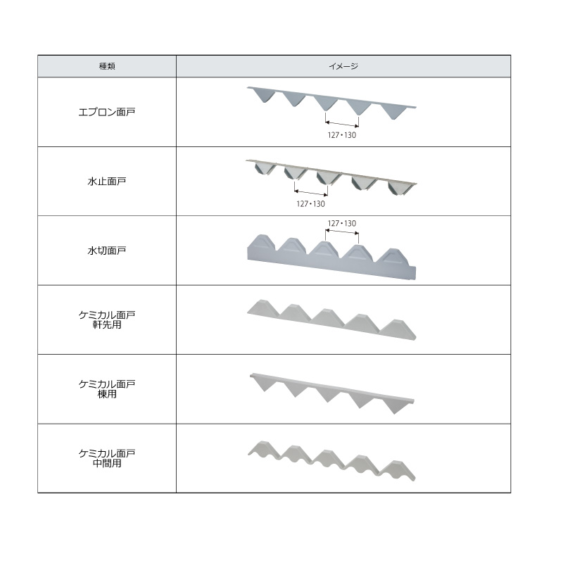 スレートカバー用 面戸