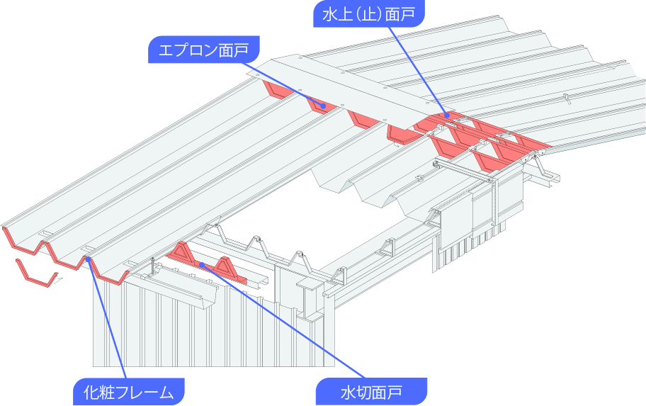 ハゼ式屋根用 角ハゼv 2タイプ 面戸