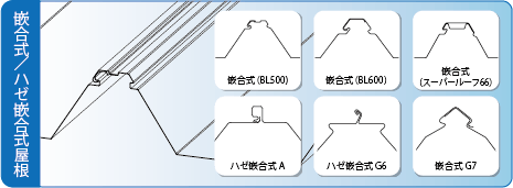 嵌合式屋根イラスト