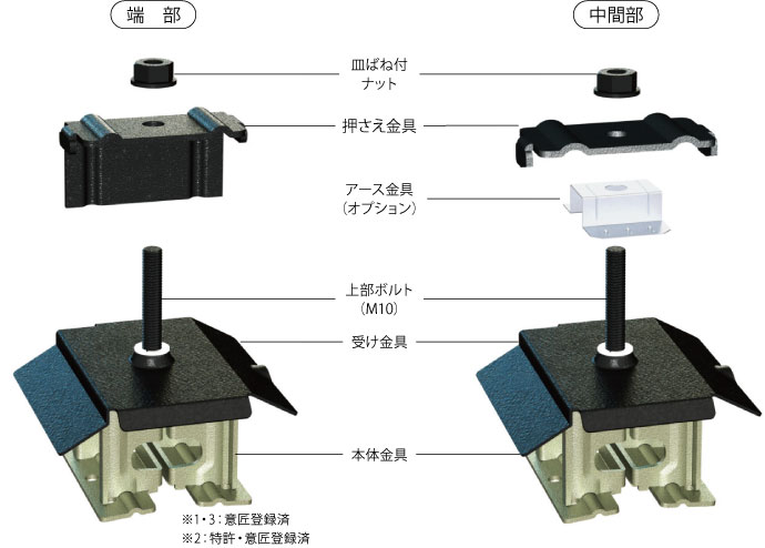 高強度画像